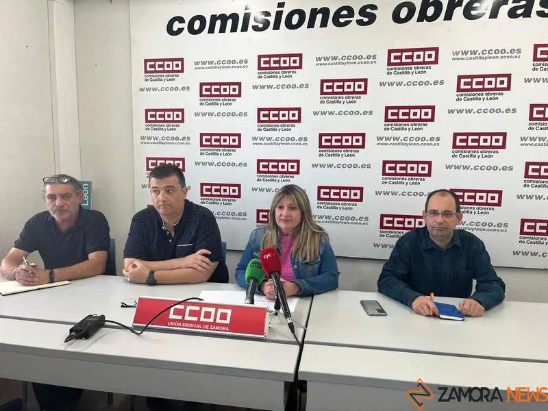 CCOO