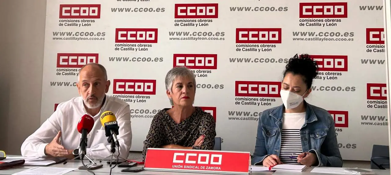 CCOO
