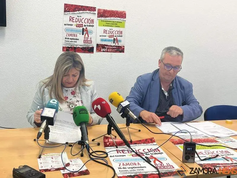 CCOO y UGT 