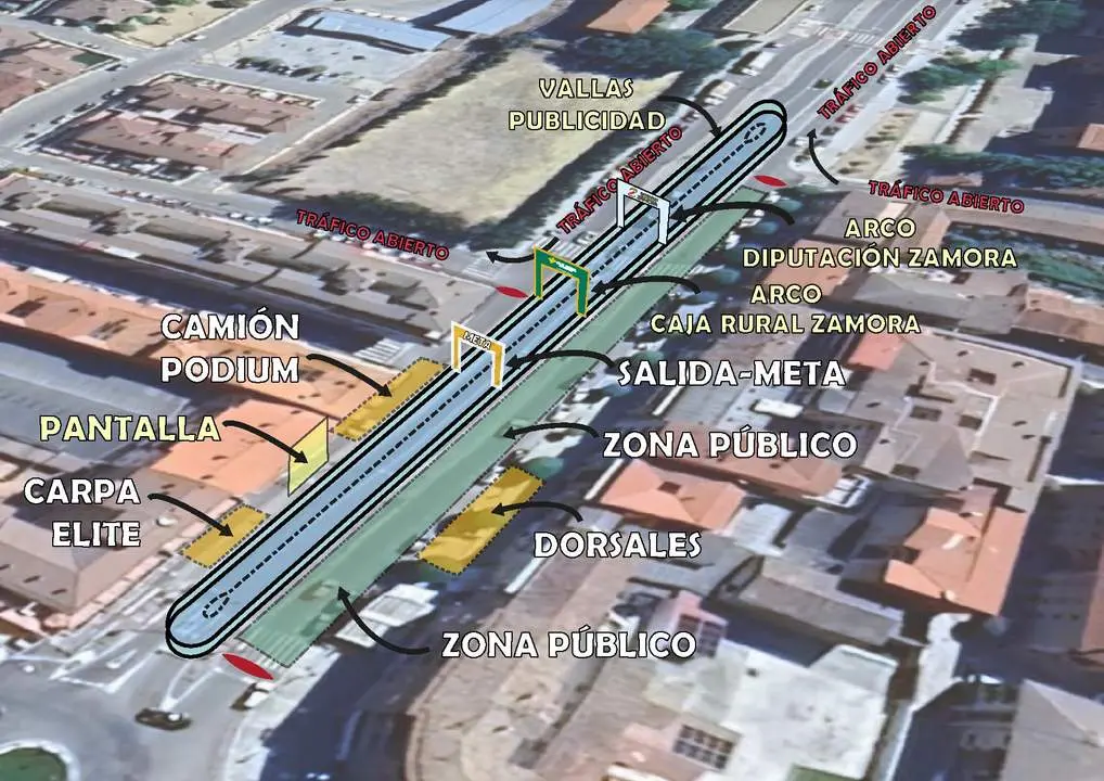 plano toro MillaZA