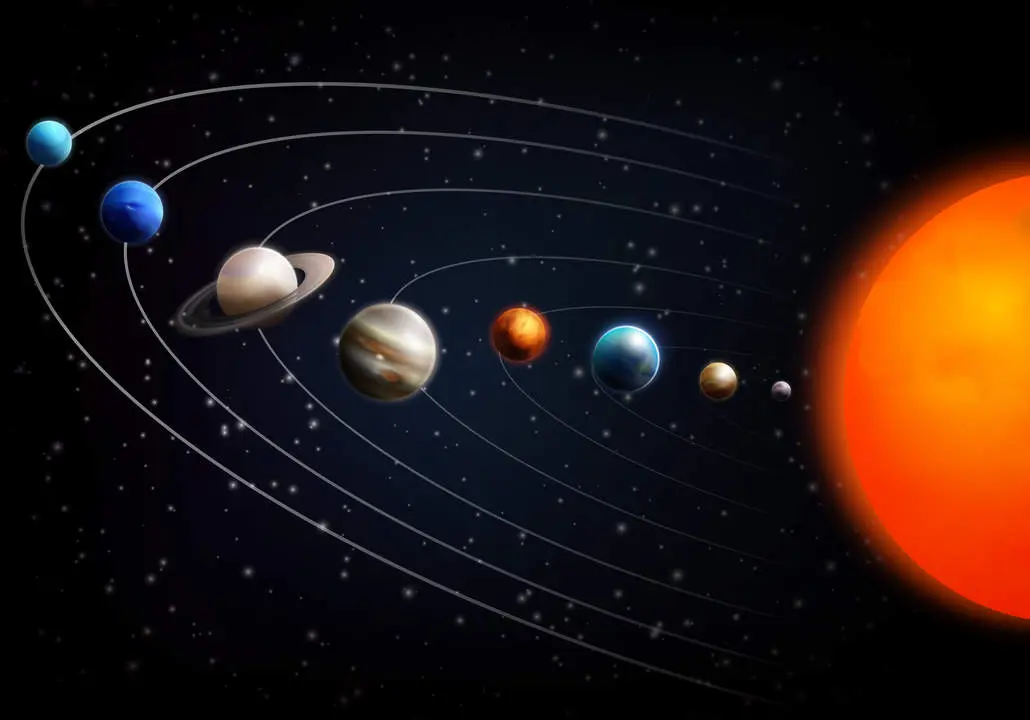 Sistema Solar