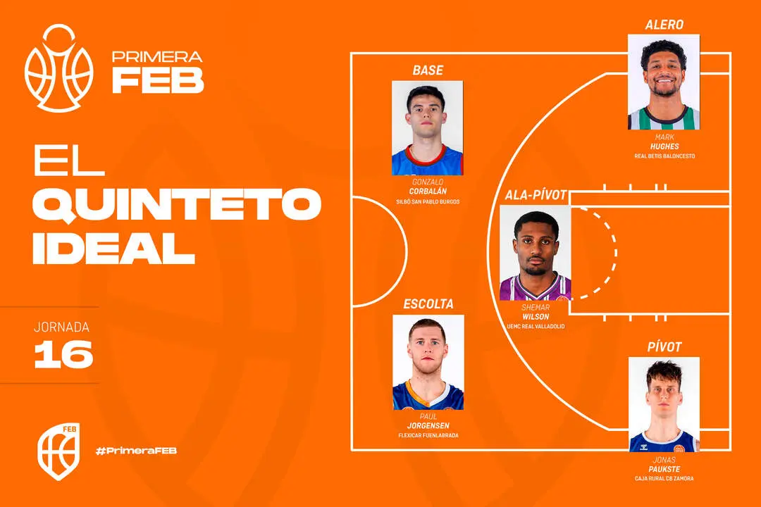 Quinteto ideal Paukste