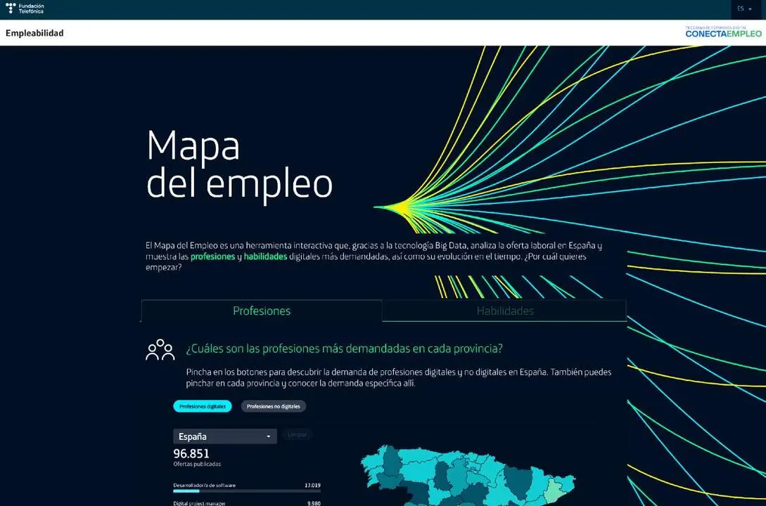 Mapa del empleo de Fundación Telefónica