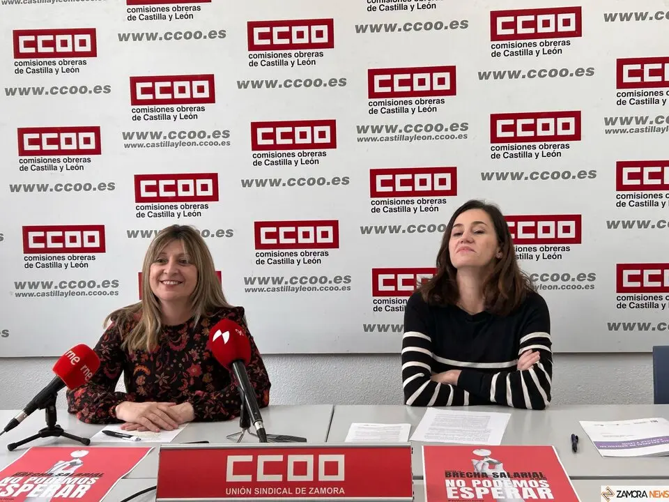 CCOO