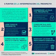 prospecto