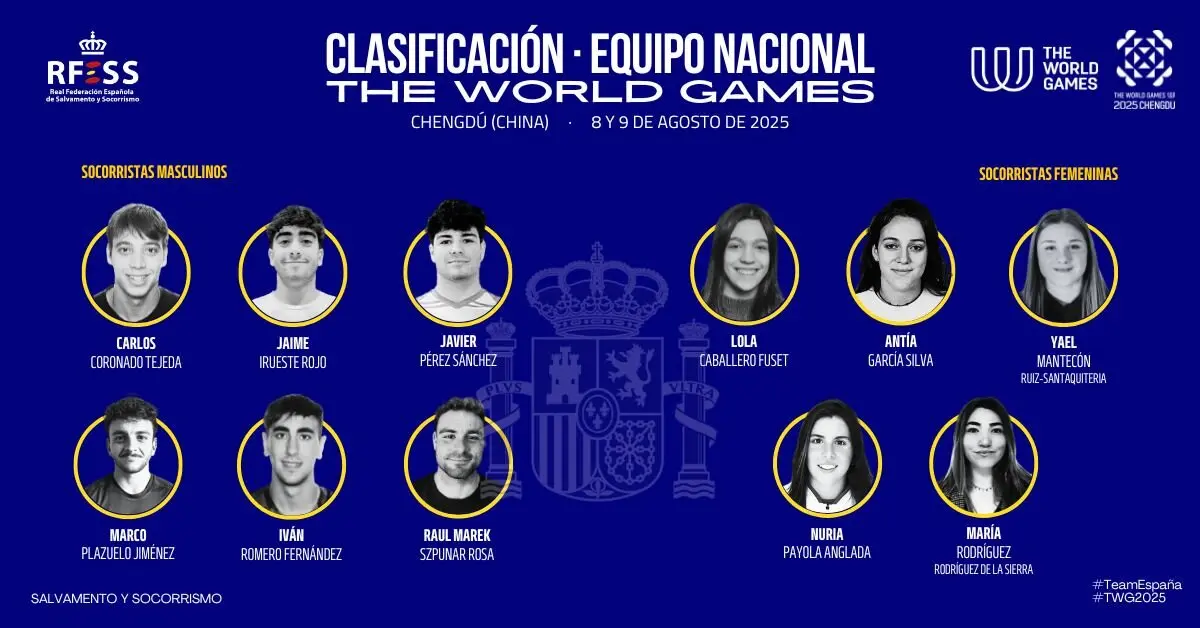 World Games