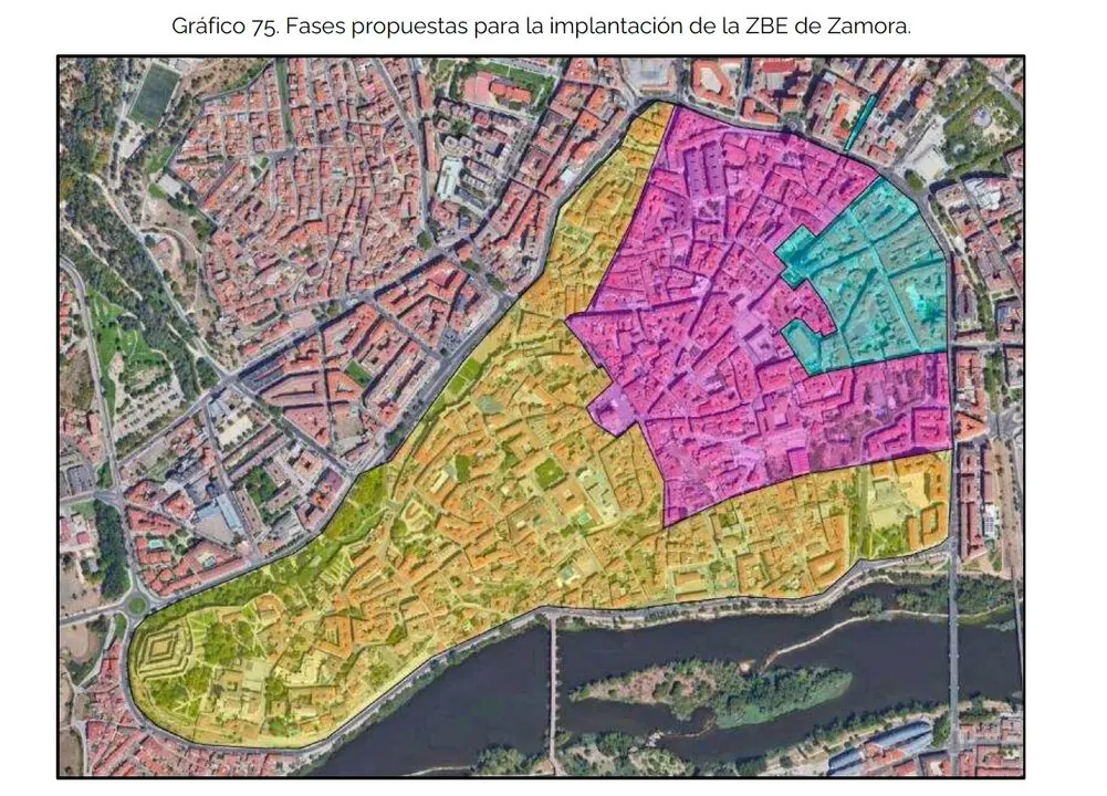 Bajas Emisiones Zamora PP