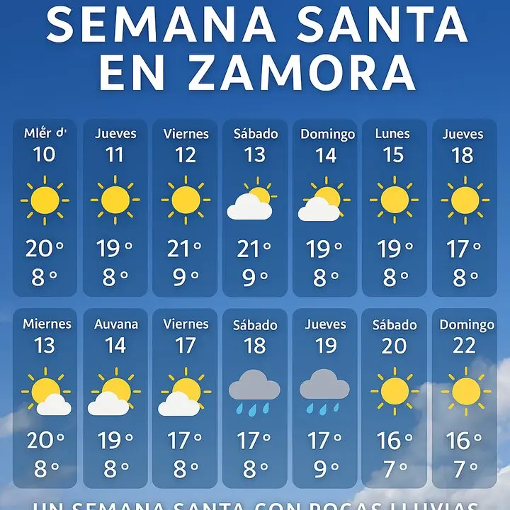 imagen SSanta 2025
