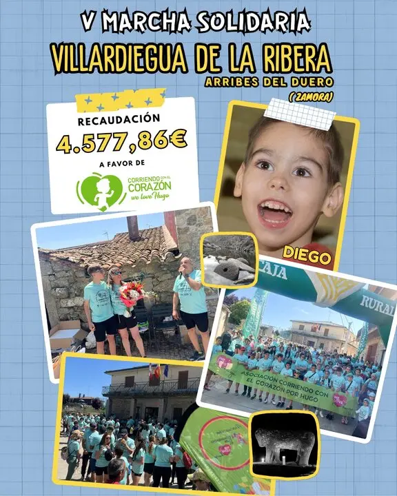 Recaudación
