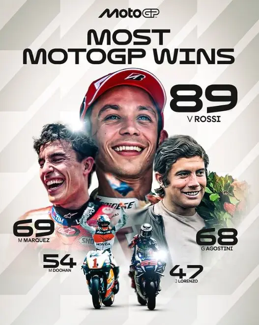Moto GP