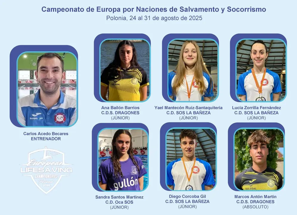 2025-07-16 IMAGEN Representantes de CyL en el Cto de Europa Júnior de Salvamento y Socorrismo