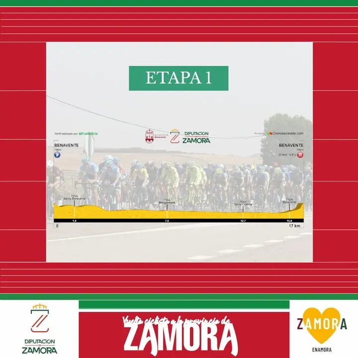 ETAPA 1