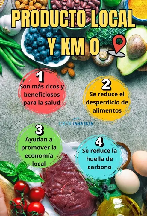 criosanabria campaña comercios locales