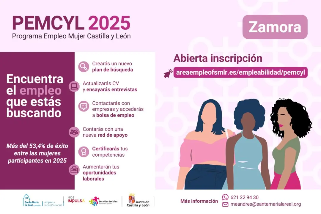 PEMCYL - Cartel Ronda 2 - Zamora