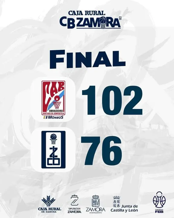 CB Zamora Mobus Obradoiro