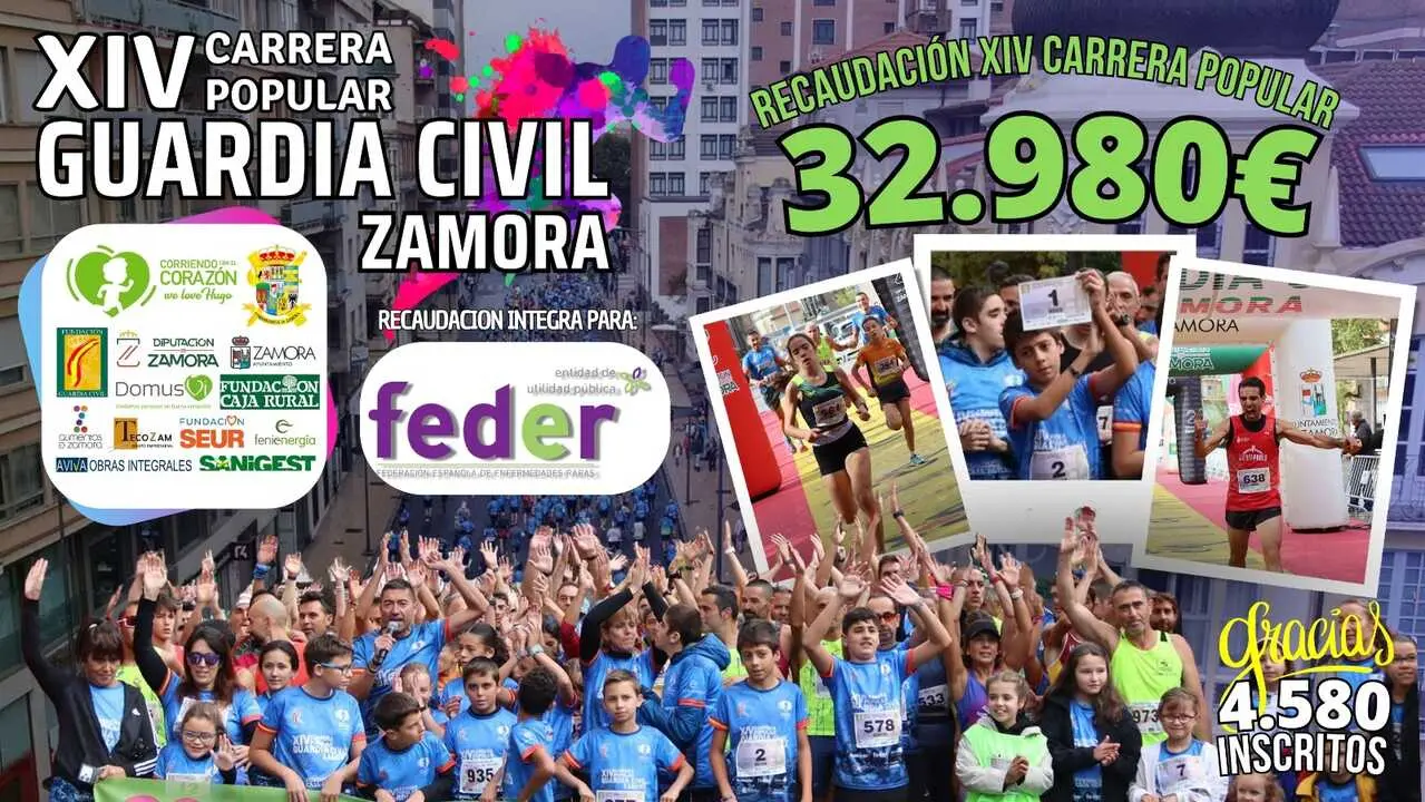Recaudación y participación