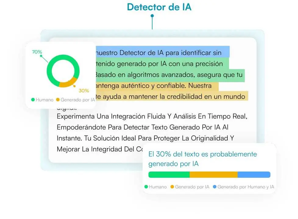 detector de ia