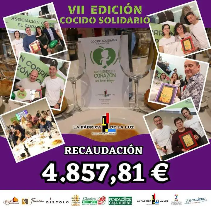 Recaudaci&oacute;n codido solidario