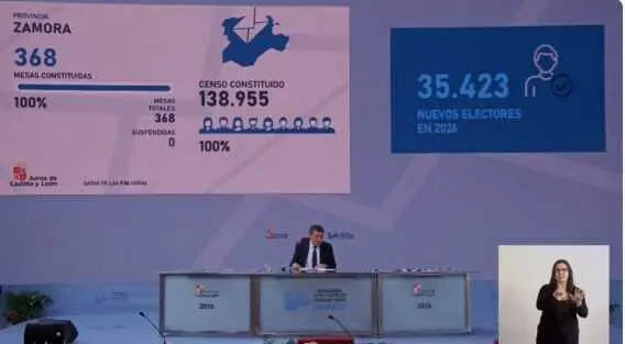 rueda de prensa, elecciones 15M