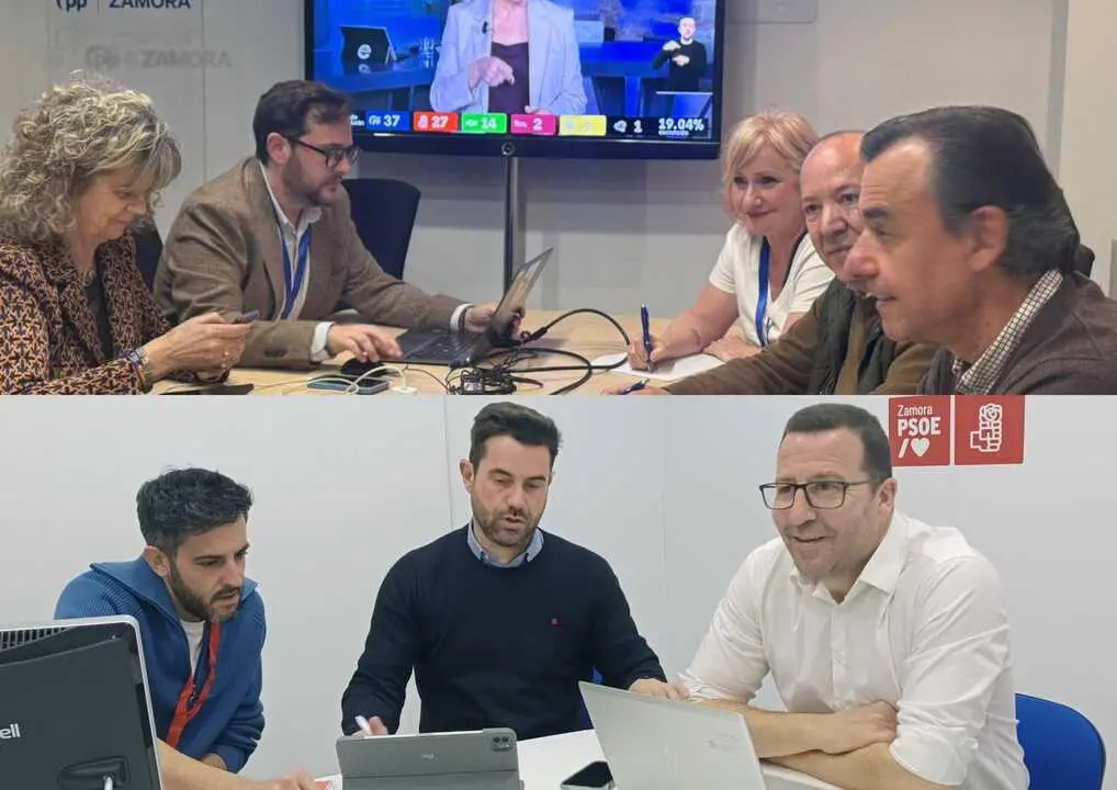 PP y PSOE siguen los resultados electorales 15M