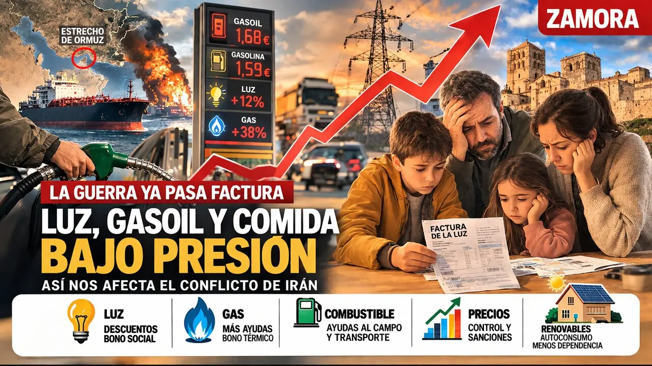 Crisis estrecho Ormuz