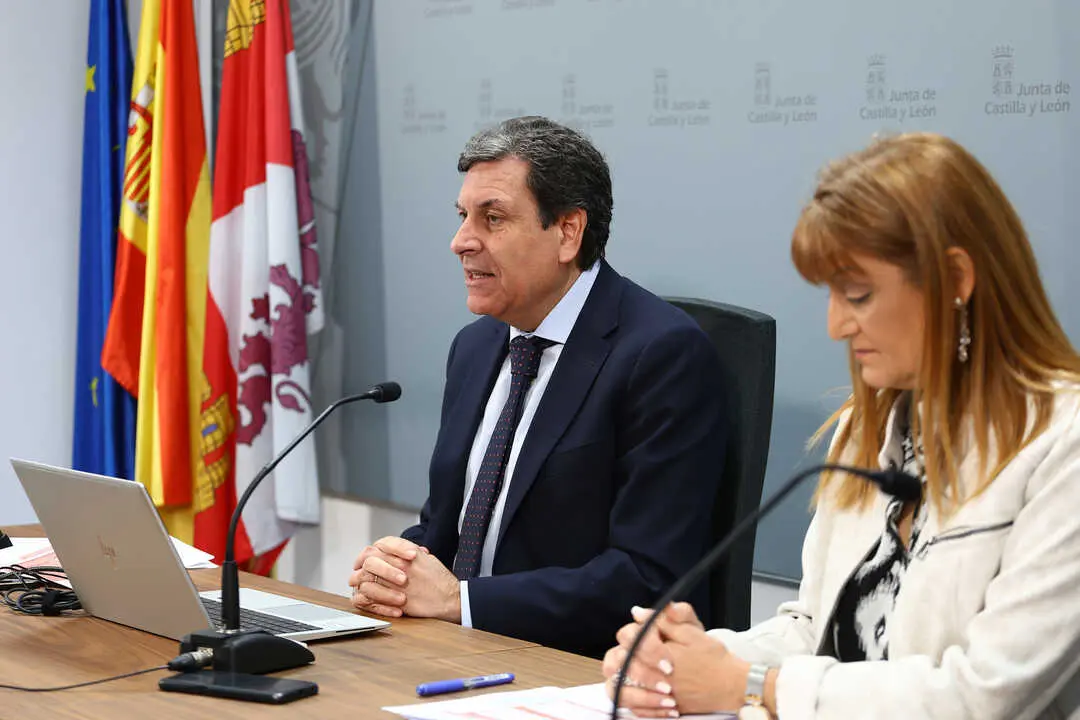 Contabilidad Regional Junta CyL