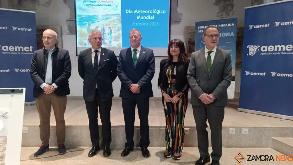 D&iacute;a Meteorol&oacute;gico Mundial 