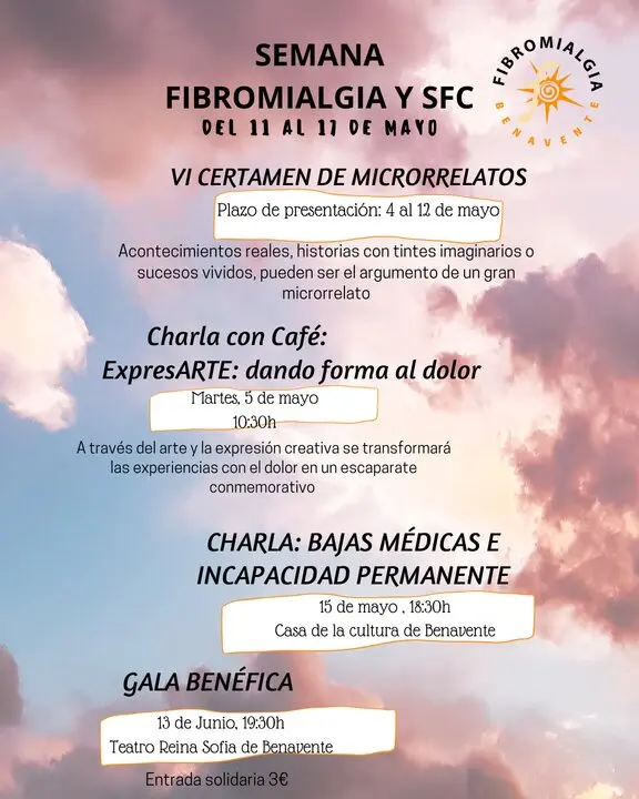 AFIBE