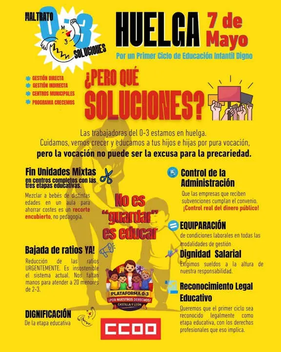 Cartel Movilizaciones