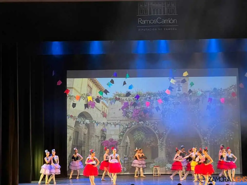Don Quijote y Kitri Ballet School Zamora 