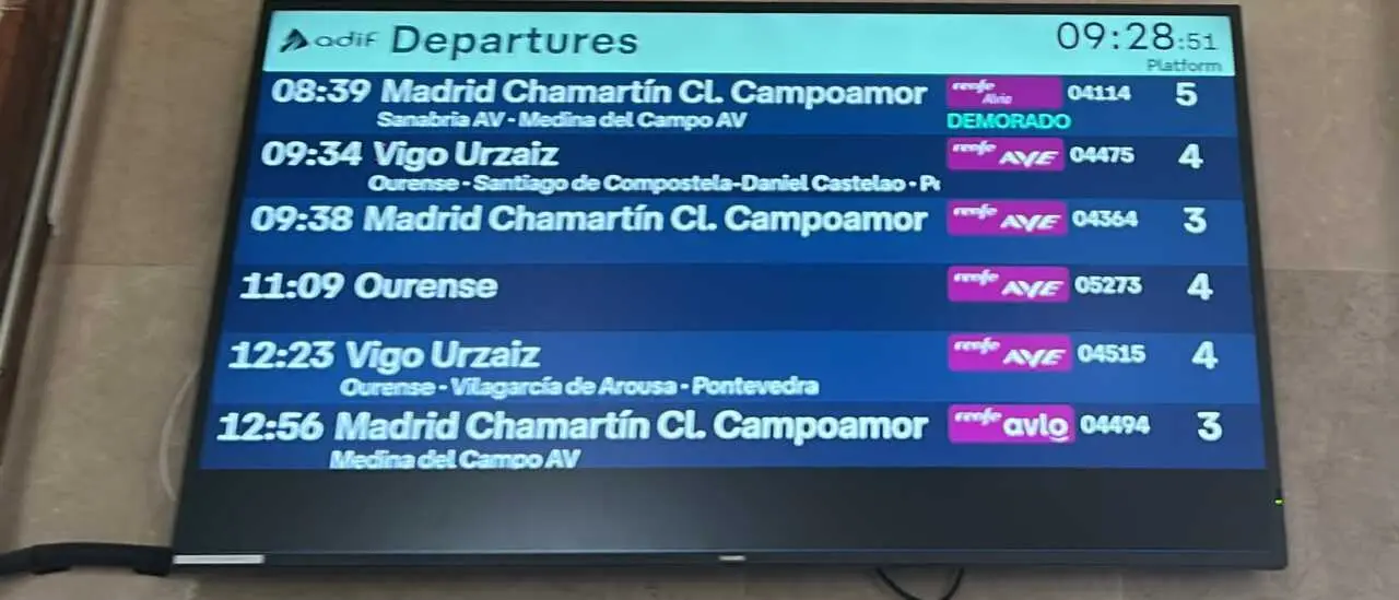Retrasos RENFE
