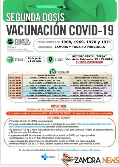 Calendario de vacunaciones