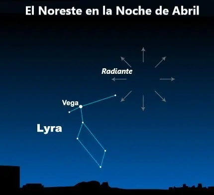 líridas esta noche