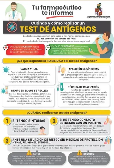 Infografía del Colegio de Farmacéuticos de Castilla y León