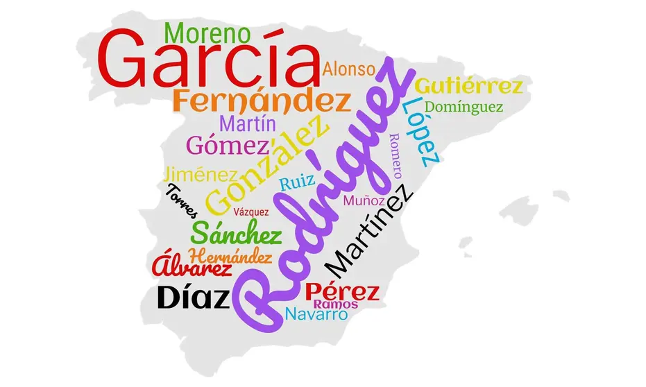 Estos son los apellidos más frecuentes de la provincia de Zamora