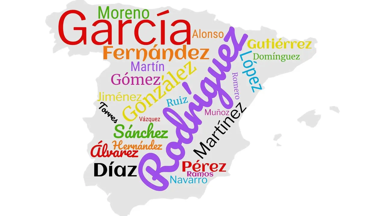 apellidos