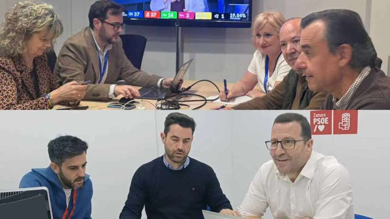 PP y PSOE siguen los resultados electorales 15M