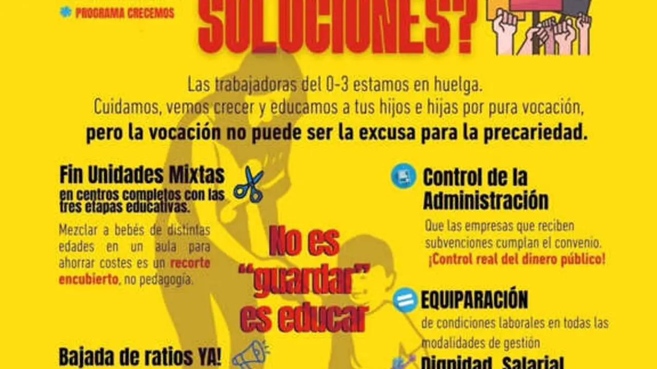 Cartel Movilizaciones