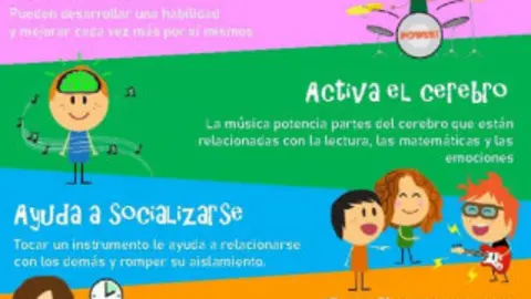 Cartel del Conservatorio de Zamora