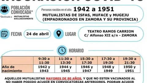 Cartel informativo de vacunaciones