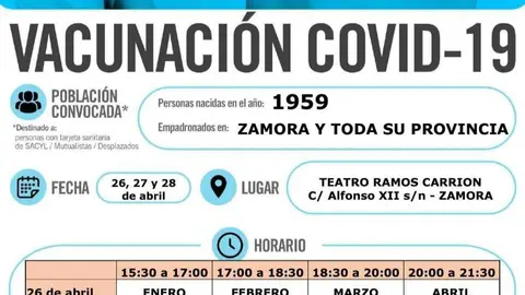 Calendario de vacunaciones