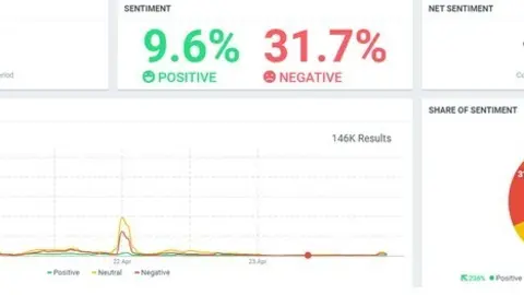 La estadística sobre Florentino Pérez