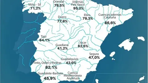 Mapa de la Reserva Hídrica
