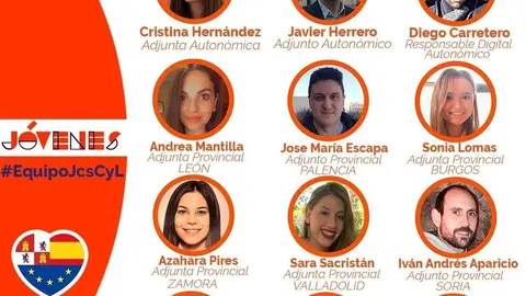 Equipo Jóvenes Ciudadanos en Castilla y León