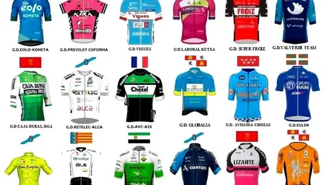 Equipos Vuelta a Zamora 2021