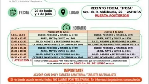 Calendario de vacunaciones