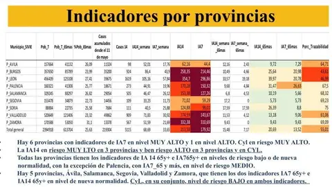 igea