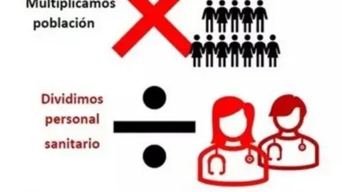 Cartel denuncia sobre la falta de médicos