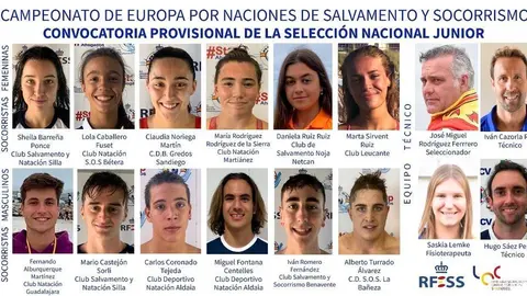 Composición de la convocatoria provisional de la Selección nacional junior