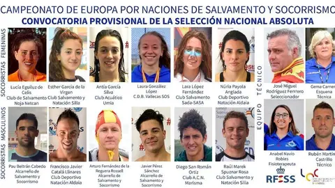 Composición de la convocatoria provisional de la Selección nacional absoluta para el Campeonato de Europa por Naciones de Salvamento y Socorrismo.